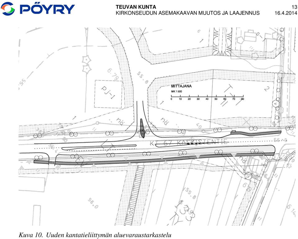 aluevaraustarkastelu TEUVAN