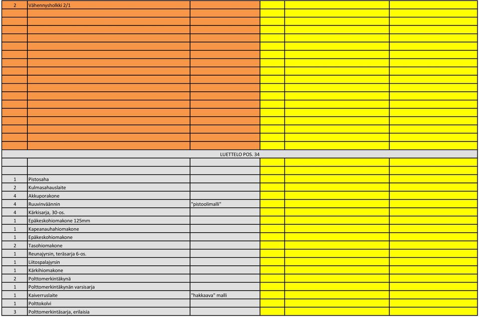 1 Epäkeskohiomakone 125mm 1 Kapeanauhahiomakone 1 Epäkeskohiomakone 2 Tasohiomakone 1 Reunajyrsin,