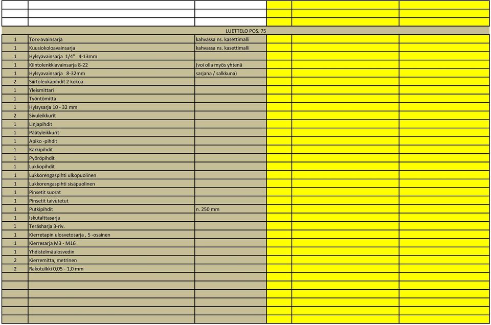 Yleismittari 1 Työntömitta 1 Hylsysarja 10-32 mm 2 Sivuleikkurit 1 Linjapihdit 1 Päätyleikkurit 1 Apiko -pihdit 1 Kärkipihdit 1 Pyöröpihdit 1 Lukkopihdit 1 Lukkorengaspihti