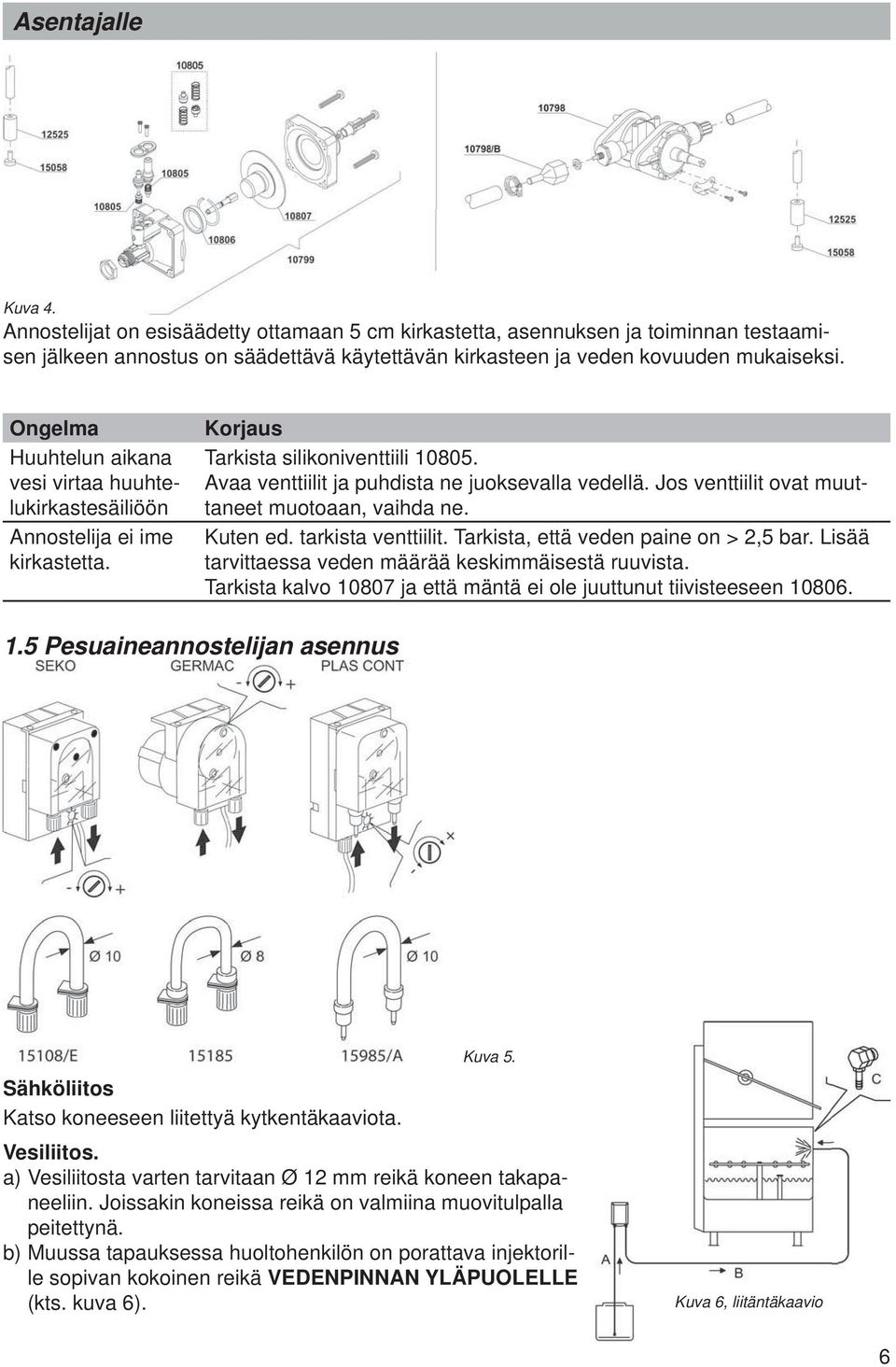 Jos venttiilit ovat muuttaneet muotoaan, vaihda ne. Kuten ed. tarkista venttiilit. Tarkista, että veden paine on > 2,5 bar. Lisää tarvittaessa veden määrää keskimmäisestä ruuvista.