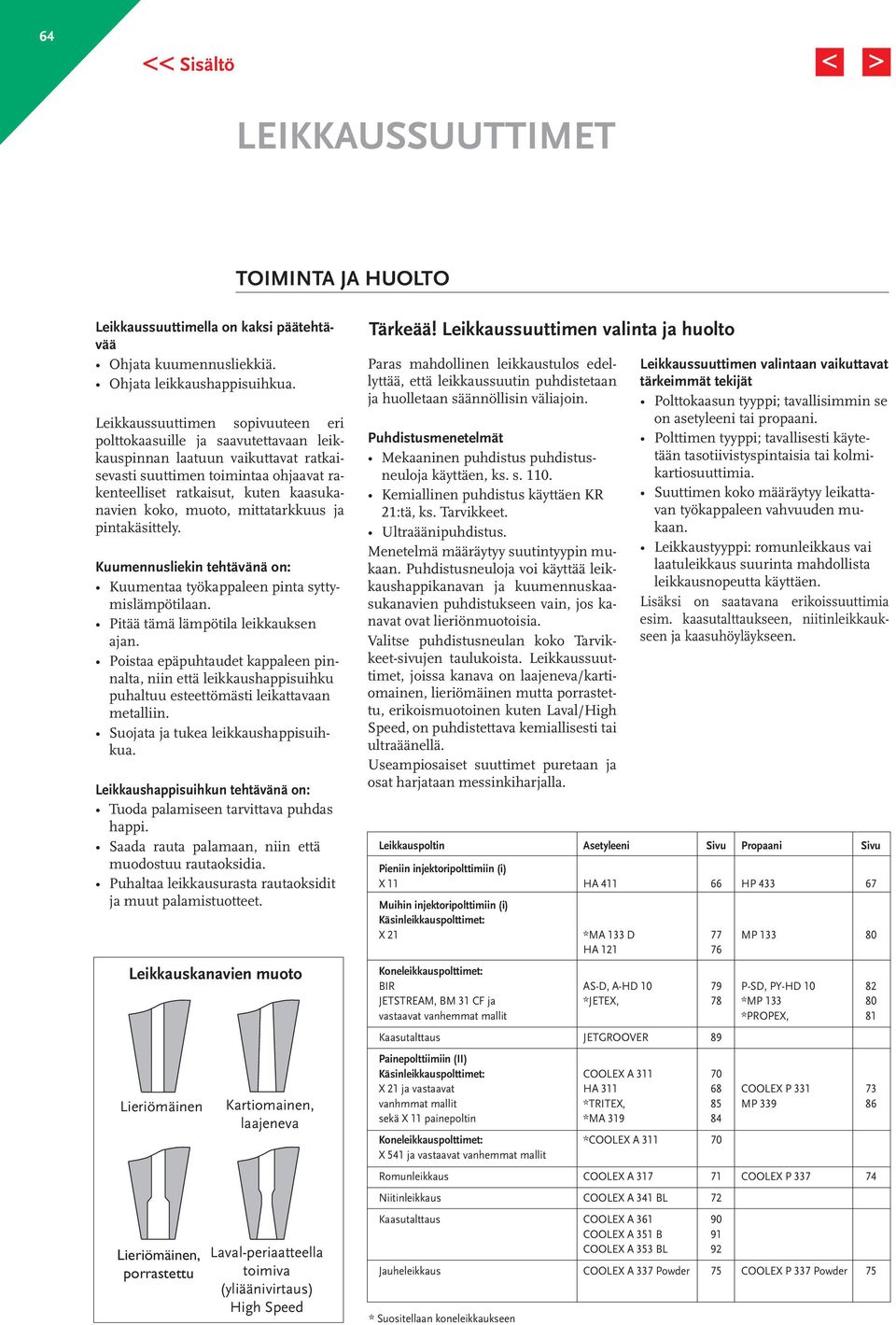 muoto, mittatarkkuus ja pintakäsittely. Kuumennusliekin tehtävänä on: Kuumentaa työkappaleen pinta syttymislämpötilaan. Pitää tämä lämpötila leikkauksen ajan.