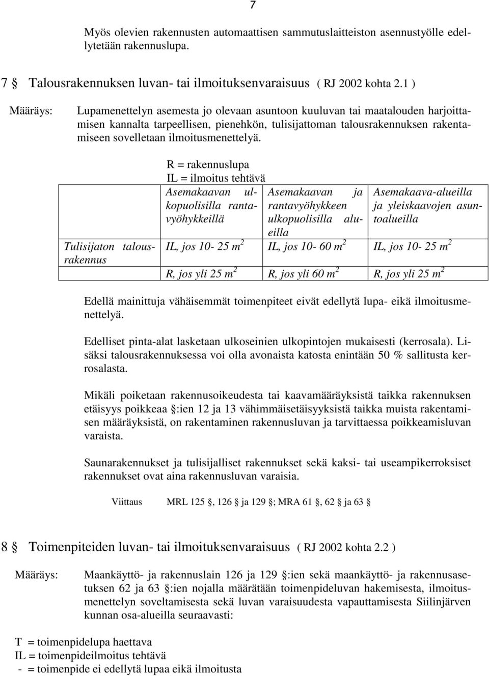 Tulisijaton talousrakennus R = rakennuslupa IL = ilmoitus tehtävä Asemakaavan ulkopuolisilla Asemakaavan ja ranta- vyöhykkeillä rantavyöhykkeen ulkopuolisilla alueilla Asemakaava-alueilla ja