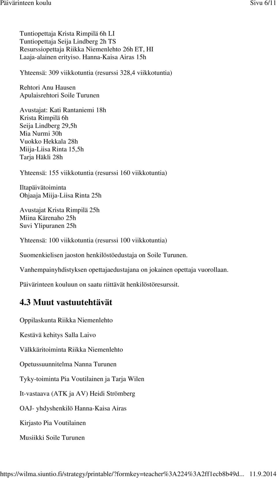 Mia Nurmi 30h Vuokko Hekkala 28h Miija-Liisa Rinta 15,5h Tarja Häkli 28h Yhteensä: 155 viikkotuntia (resurssi 160 viikkotuntia) Iltapäivätoiminta Ohjaaja Miija-Liisa Rinta 25h Avustajat Krista
