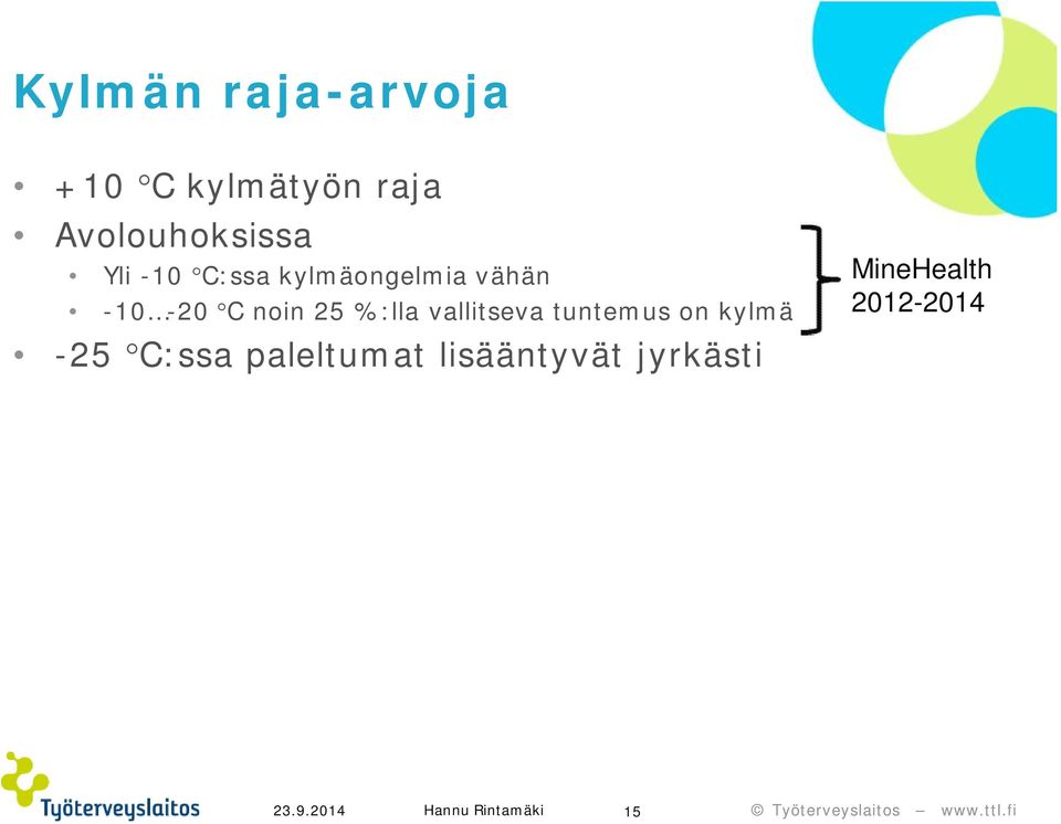 vallitseva tuntemus on kylmä -25 C:ssa paleltumat