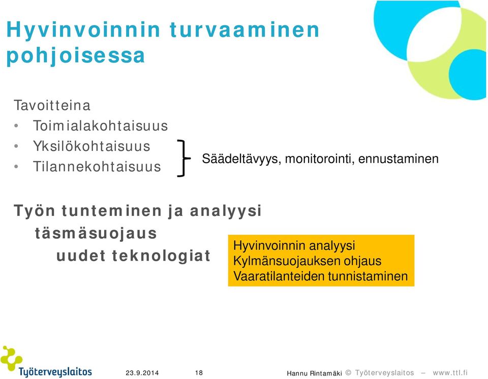 Työn tunteminen ja analyysi täsmäsuojaus uudet teknologiat Hyvinvoinnin