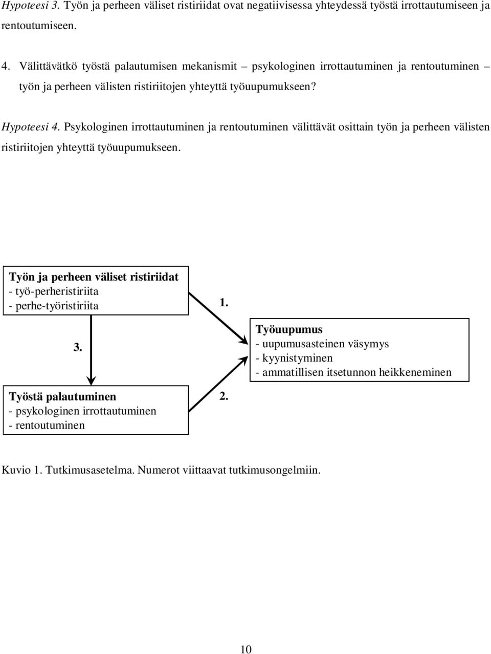 Psykologinen irrottautuminen ja rentoutuminen välittävät osittain työn ja perheen välisten ristiriitojen yhteyttä työuupumukseen.