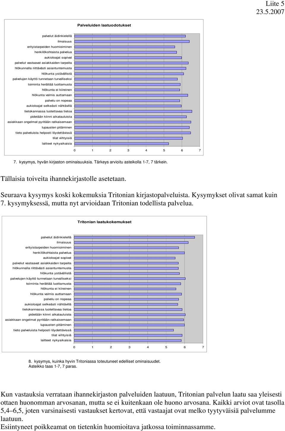 nähtävillä tietokannassa luotettavaa tietoa pidetään kiinni aikatauluista asiakkaan ongelmat pyritään ratkaisemaan lupausten pitäminen tieto palveluista helposti löydettävissä tilat viihtyisiä