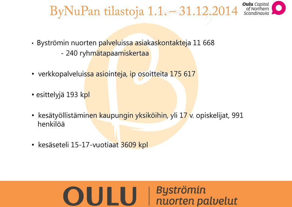 175 617 esittelyjä 193 kpl kesätyöllistäminen kaupungin