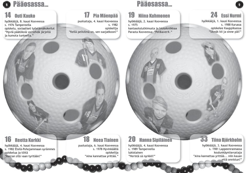24 Essi Nurmi hyökkääjä, 1. kausi Kooveessa s. 1988 Kurussa opiskelee Kauppiksessa Silmät kii ja sinne päi! 16 Reetta Korkki hyökkääjä, 4. kausi Kooveessa s. 1982 Etelä-Pohojammaan syrämmes opiskelua ja töitä Kerran sitä vaan tyritään!
