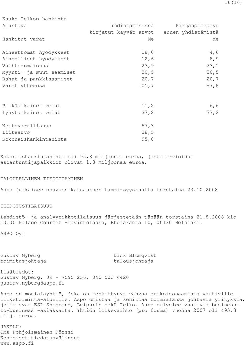 57,3 Liikearvo 38,5 Kokonaishankintahinta 95,8 Kokonaishankintahinta oli 95,8 miljoonaa euroa, josta arvioidut asiantuntijapalkkiot olivat 1,8 miljoonaa euroa.