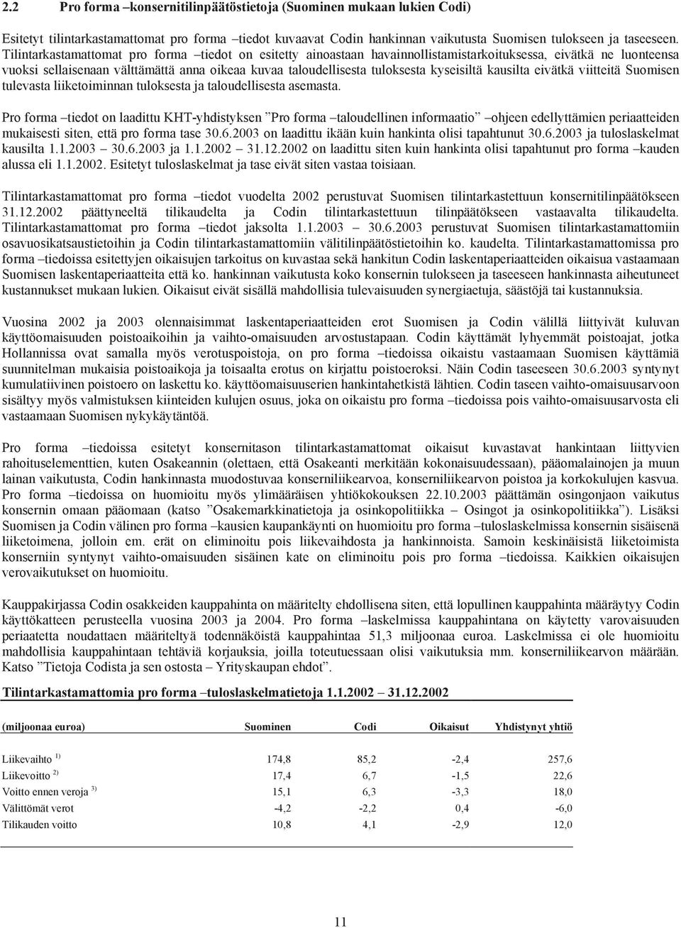 kyseisiltä kausilta eivätkä viitteitä Suomisen tulevasta liiketoiminnan tuloksesta ja taloudellisesta asemasta.