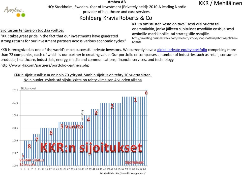 economic cycles. KKR / Mehiläinen KKR is recognized as one of the world s most successful private investors.