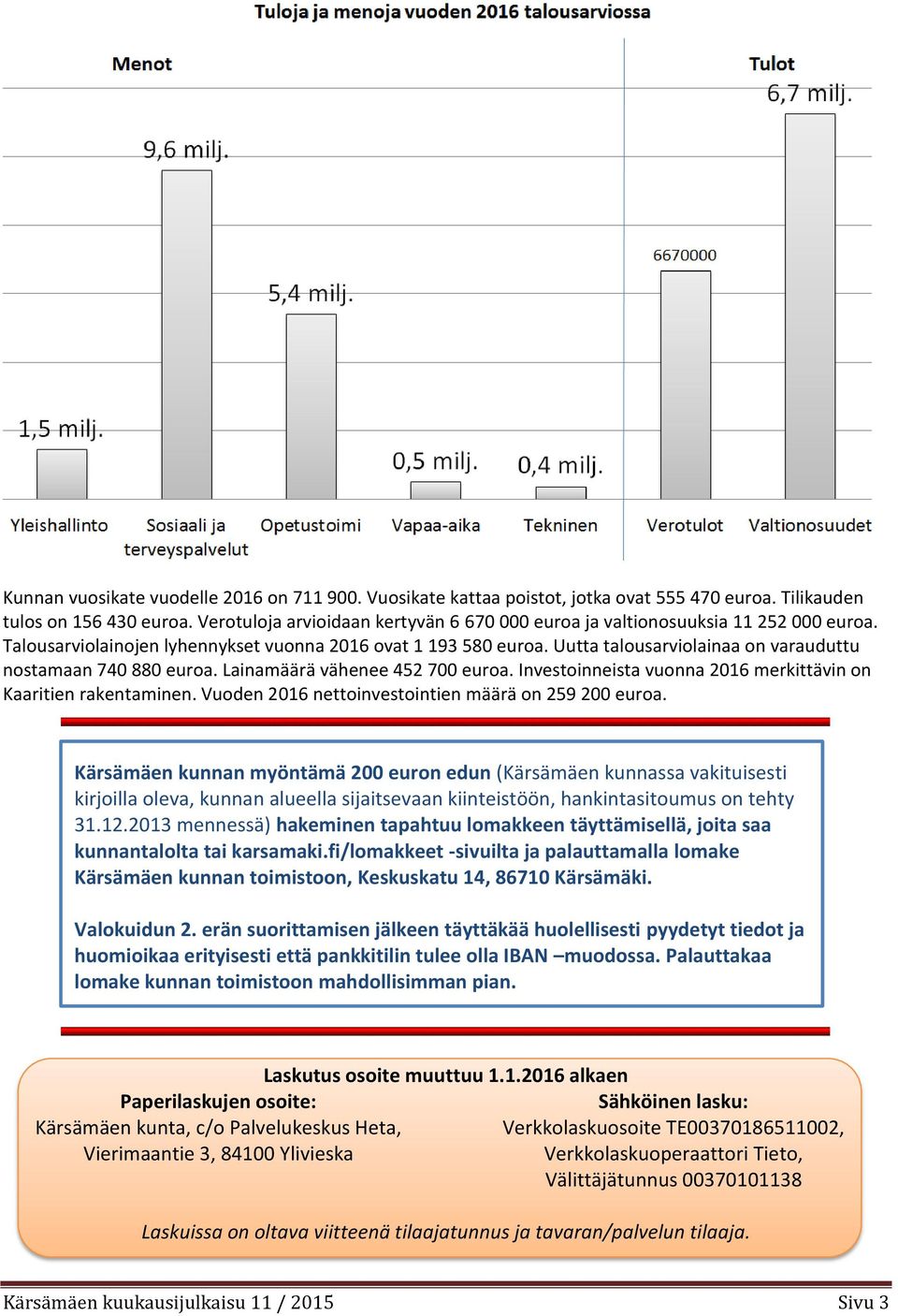 Uutta talousarviolainaa on varauduttu nostamaan 740 880 euroa. Lainamäärä vähenee 452 700 euroa. Investoinneista vuonna 2016 merkittävin on Kaaritien rakentaminen.