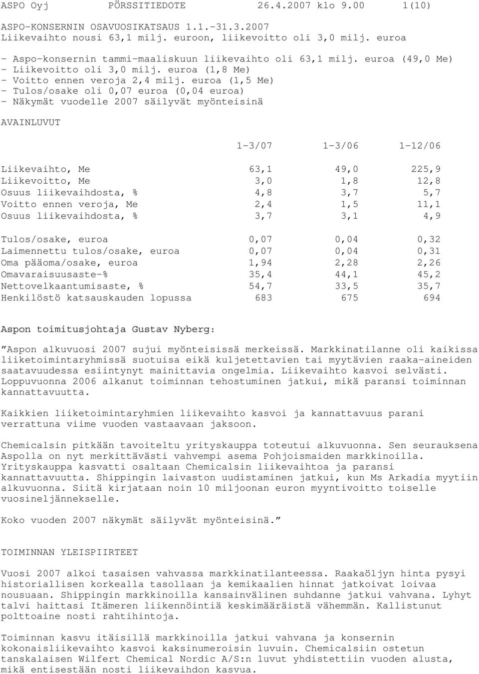 euroa (1,5 Me) - Tulos/osake oli 0,07 euroa (0,04 euroa) - Näkymät vuodelle 2007 säilyvät myönteisinä AVAINLUVUT Liikevaihto, Me 63,1 49,0 225,9 Liikevoitto, Me 3,0 1,8 12,8 Osuus liikevaihdosta, %