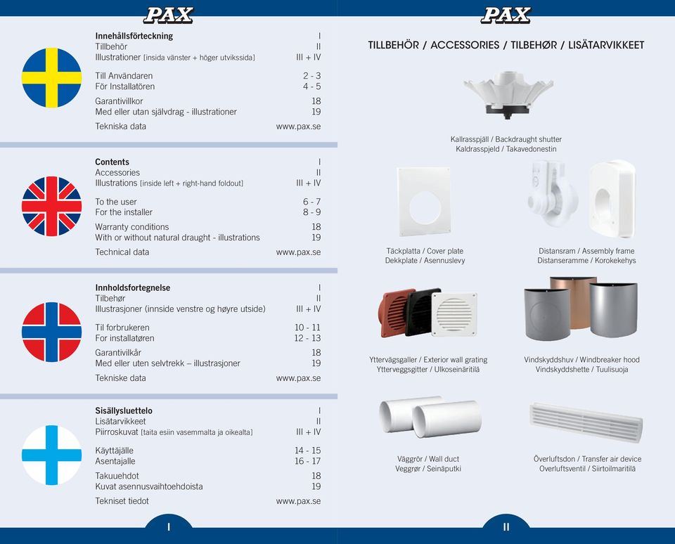 se I II III + IV Kallrasspjäll / Backdraught shutter Kaldrasspjeld / Takavedonestin To the user 6-7 For the installer 8-9 Warranty conditions 18 With or without natural draught - illustrations 19