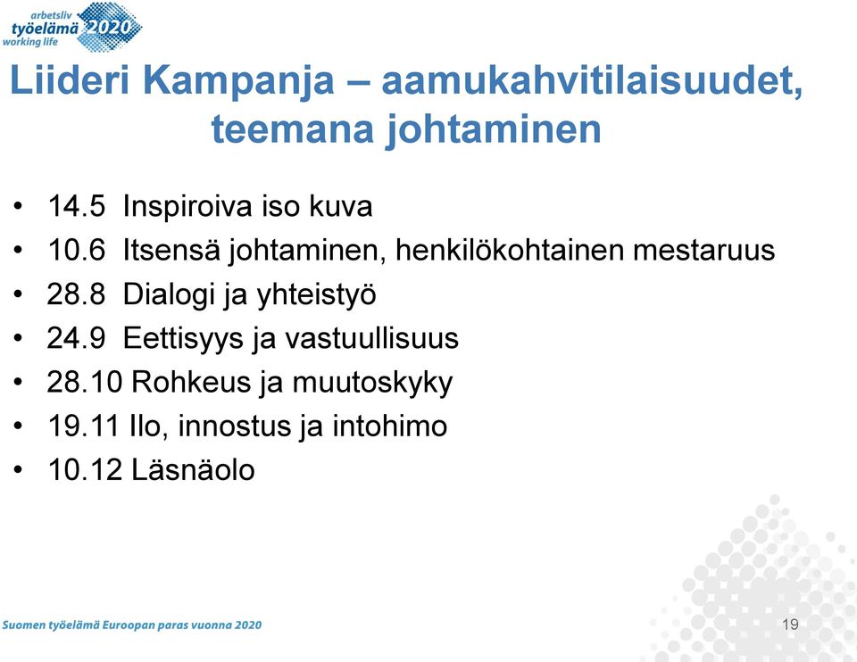 6 Itsensä johtaminen, henkilökohtainen mestaruus 28.