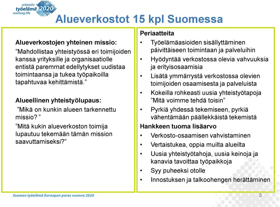 Periaatteita Työelämäasioiden sisällyttäminen päivittäiseen toimintaan ja palveluihin Hyödyntää verkostossa olevia vahvuuksia ja erityisosaamisia Lisätä ymmärrystä verkostossa olevien toimijoiden