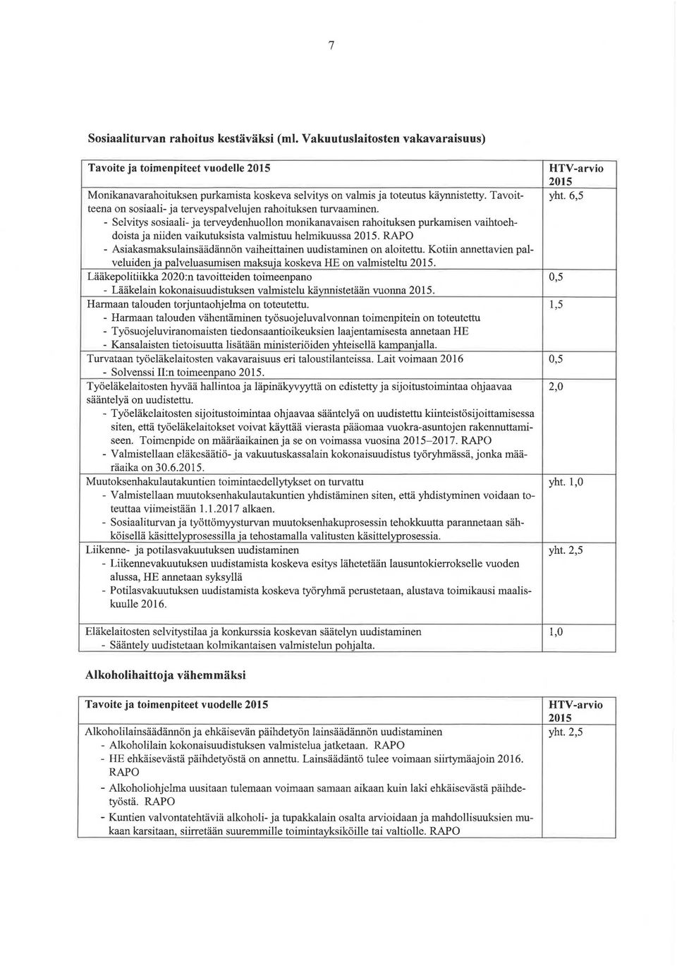 - Selvitys sosiaali- ja terveydenhuollon monikanavaisen rahoituksen purkamisen vaihtoehdoista ja niiden vaikutuksista valmistuu helmikuussa.