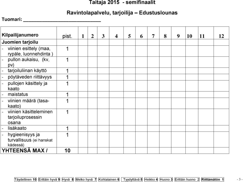 pöytäveden riittävyys - pullojen käsittely ja kaato - maistatus - viinien määrä (tasa- kaato) - viinien käsitteleminen