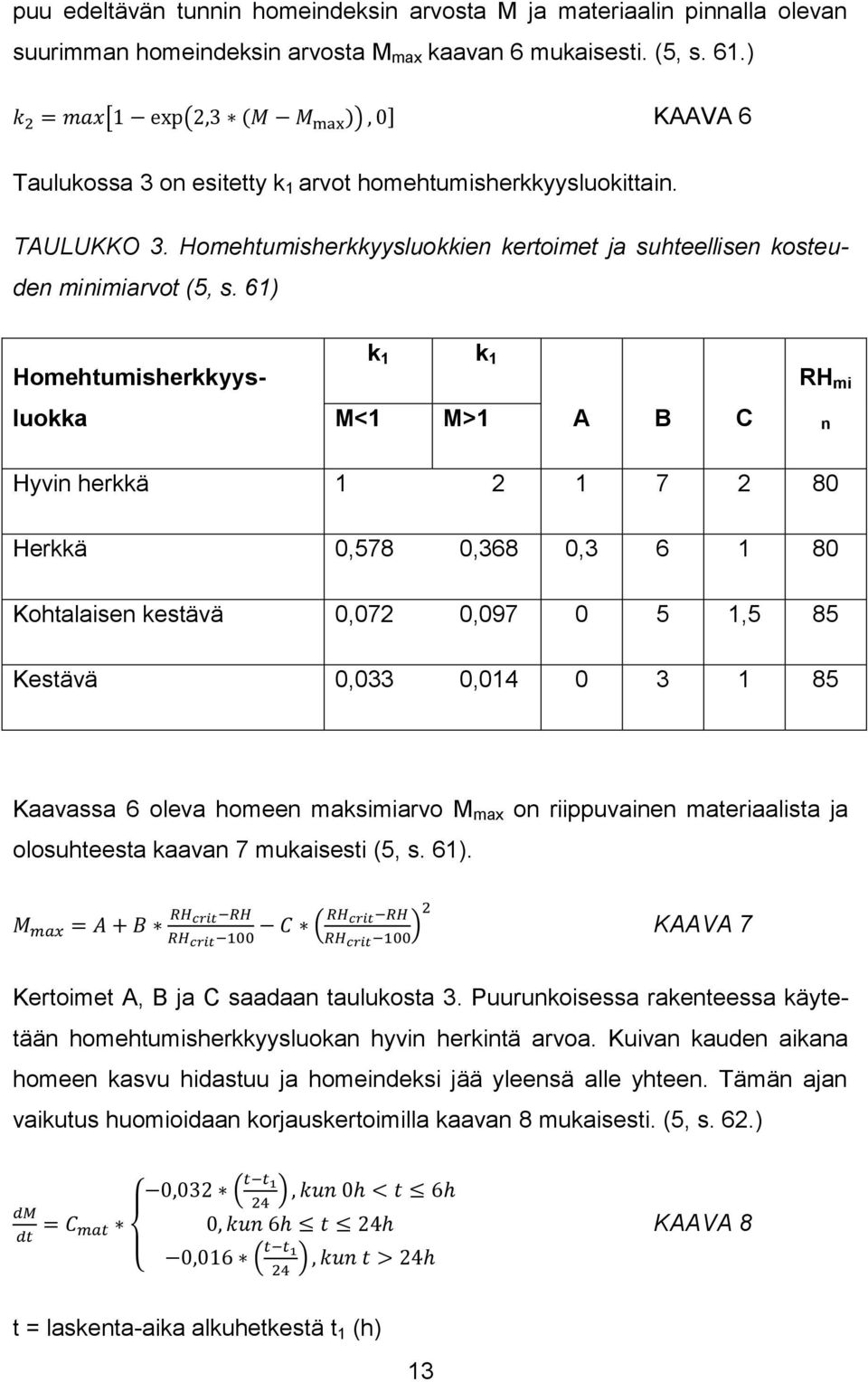 61) Homehtumisherkkyys- k 1 k 1 RH mi luokka M<1 M>1 A B C n Hyvin herkkä 1 2 1 7 2 80 Herkkä 0,578 0,368 0,3 6 1 80 Kohtalaisen kestävä 0,072 0,097 0 5 1,5 85 Kestävä 0,033 0,014 0 3 1 85 Kaavassa 6