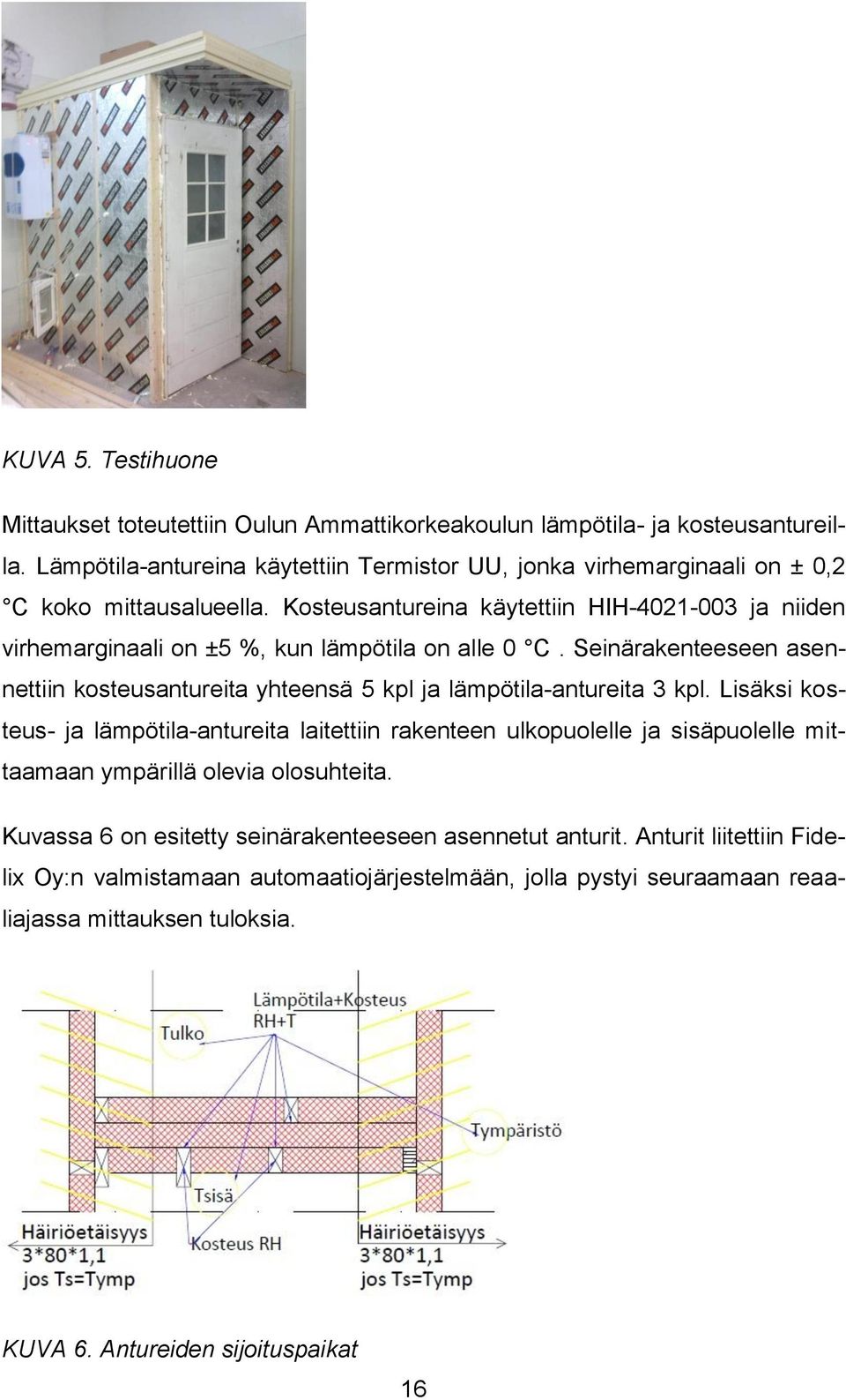 Kosteusantureina käytettiin HIH-4021-003 ja niiden virhemarginaali on ±5 %, kun lämpötila on alle 0 C.