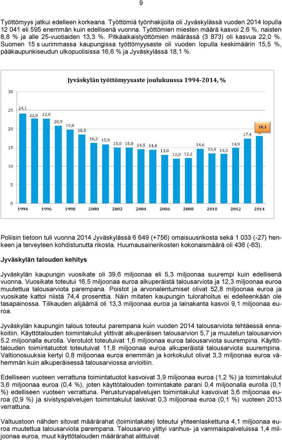 Suomen 15 s uurimmassa kaupungissa työttömyysaste oli vuoden lopulla keskimäärin 15,5 %, pääkaupunkiseudun ulkopuolisissa 16,6 % ja Jyväskylässä 18,1 %.
