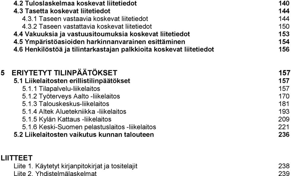 6 Henkilöstöä ja tilintarkastajan palkkioita koskevat liitetiedot 156 5 ERIYTETYT TILINPÄÄTÖKSET 157 5.1 Liikelaitosten erillistilinpäätökset 157 5.1.1 Tilapalvelu-liikelaitos 157 5.1.2 Työterveys Aalto -liikelaitos 170 5.