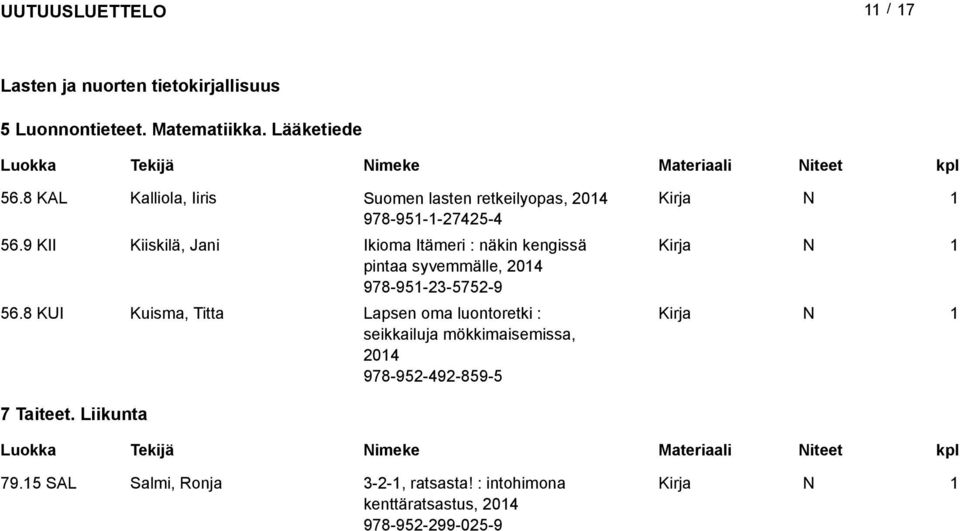 9 KII Kiiskilä, Jani Ikioma Itämeri : näkin kengissä pintaa syvemmälle, 204 978-95-23-5752-9 56.