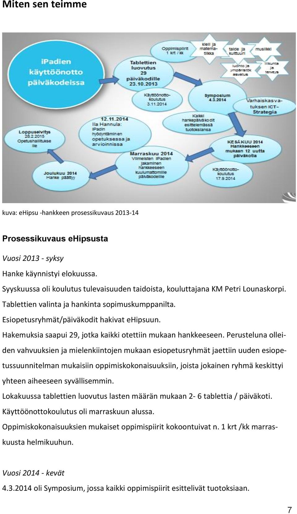 Hakemuksia saapui 29, jotka kaikki otettiin mukaan hankkeeseen.