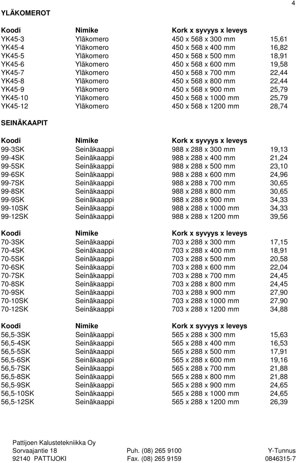 SEINÄKAAPIT 99-3SK Seinäkaappi 988 x 288 x 300 mm 19,13 99-4SK Seinäkaappi 988 x 288 x 400 mm 21,24 99-5SK Seinäkaappi 988 x 288 x 500 mm 23,10 99-6SK Seinäkaappi 988 x 288 x 600 mm 24,96 99-7SK