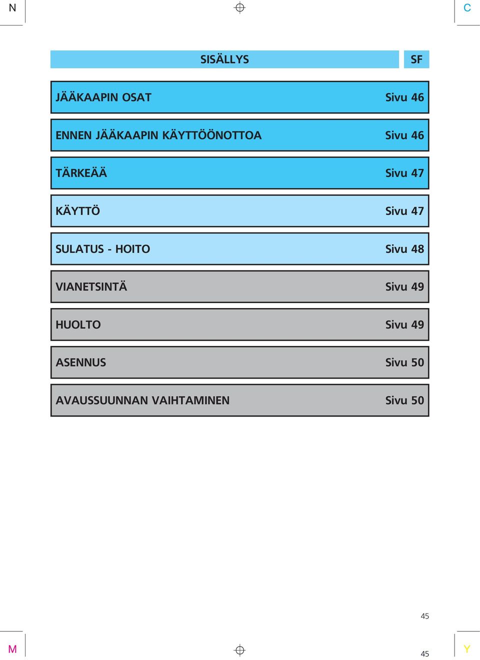 SULATUS - HOITO Sivu 48 VIANETSINTÄ Sivu 49 HUOLTO