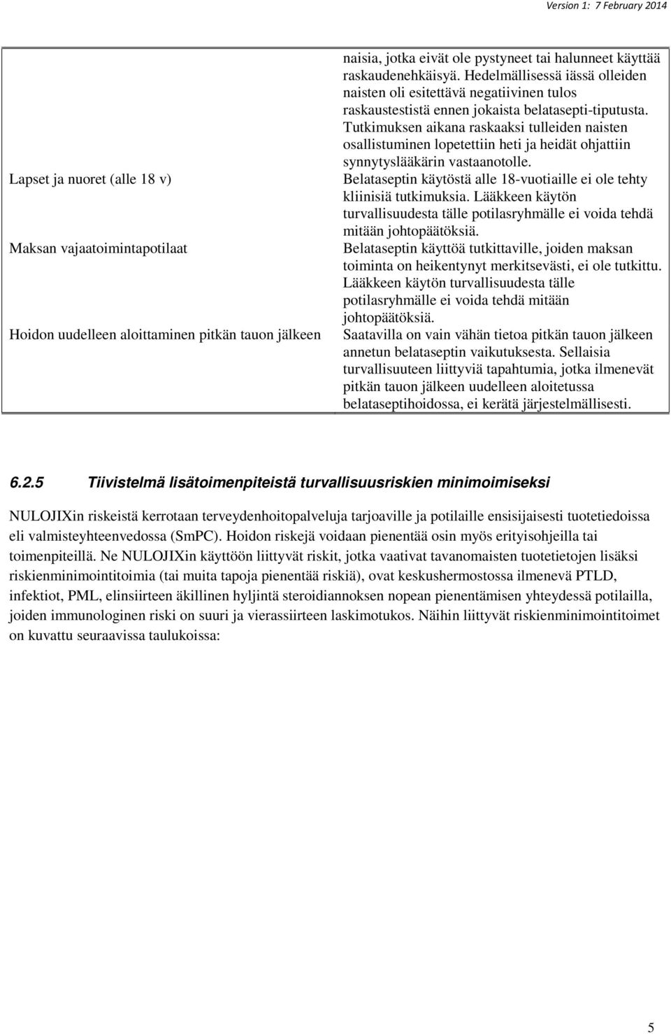 Tutkimuksen aikana raskaaksi tulleiden naisten osallistuminen lopetettiin heti ja heidät ohjattiin synnytyslääkärin vastaanotolle.