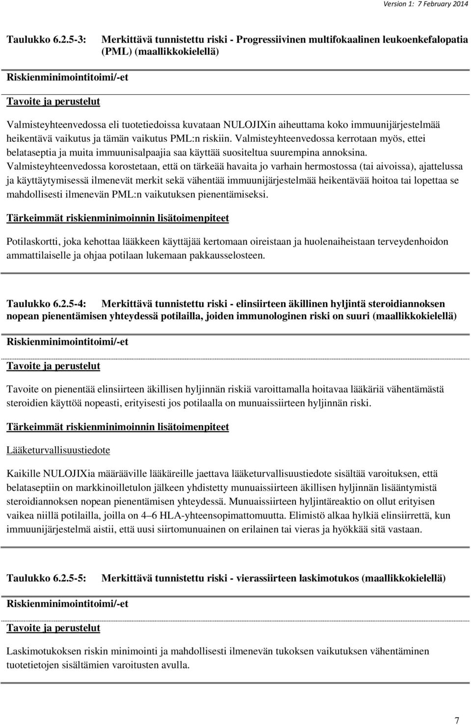 tuotetiedoissa kuvataan NULOJIXin aiheuttama koko immuunijärjestelmää heikentävä vaikutus ja tämän vaikutus PML:n riskiin.