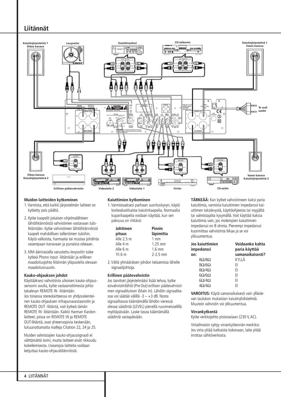 Kytke vahvistimen lähtöliitännöistä kaapeli mahdollisen tallentimen tuloihin. Käytä valkoista, harmaata tai mustaa johdinta vasempaan kanavaan ja punaista oikeaan. 3.