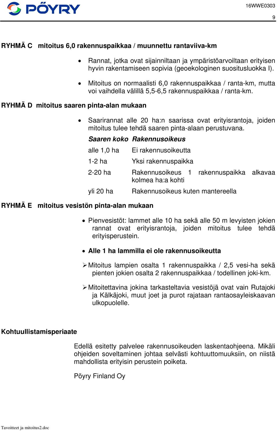 Mitoitus on normaalisti 6,0 rakennuspaikkaa / ranta-km, mutta voi vaihdella välillä 5,5-6,5 rakennuspaikkaa / ranta-km.