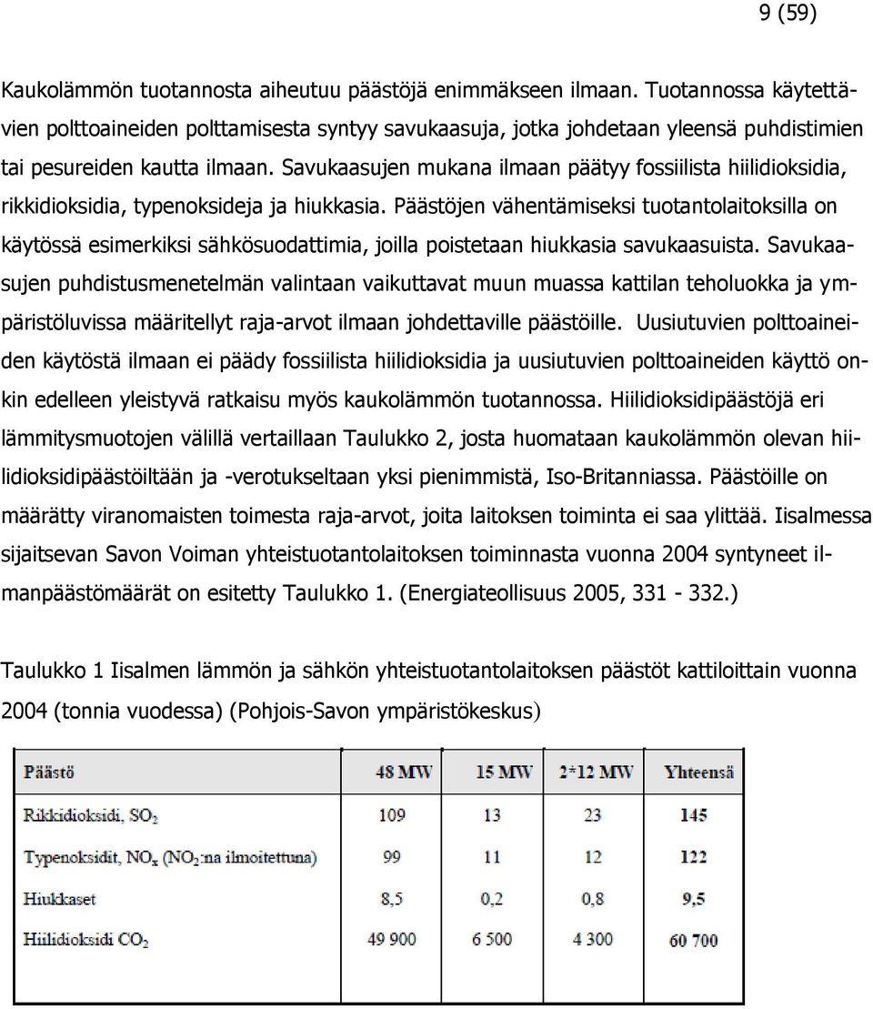 Savukaasujen mukana ilmaan päätyy fossiilista hiilidioksidia, rikkidioksidia, typenoksideja ja hiukkasia.