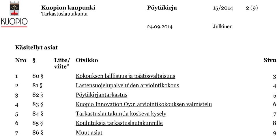 82 Pöytäkirjantarkastus 5 4 83 Kuopio Innovation Oy:n arviointikokouksen valmistelu 6 5 84