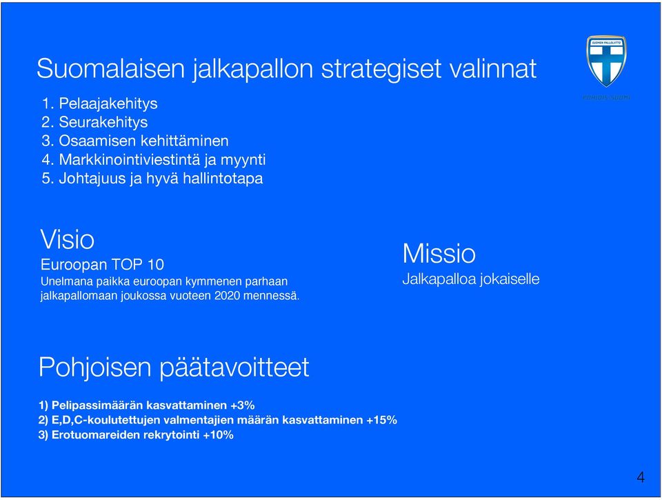 Johtajuus ja hyvä hallintotapa Visio Euroopan TOP 10 Unelmana paikka euroopan kymmenen parhaan jalkapallomaan joukossa