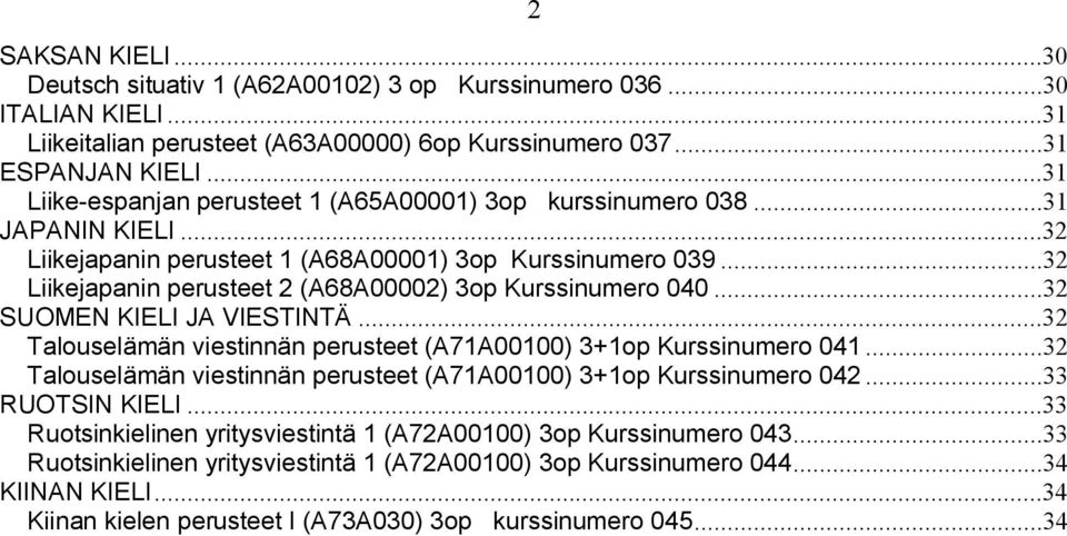 ..32 Liikejapanin perusteet 2 (A68A00002) 3op Kurssinumero 040...32 SUOMEN KIELI JA VIESTINTÄ...32 Talouselämän viestinnän perusteet (A71A00100) 3+1op Kurssinumero 041.