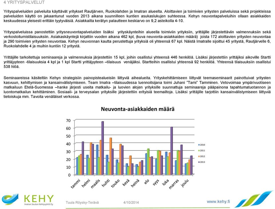 Kehyn neuvontapalveluihin ollaan asiakkaiden keskuudessa yleisesti erittäin tyytyväisiä. Asiakkailta kerätyn palautteen keskiarvo on 9,2 asteikolla 4-10.