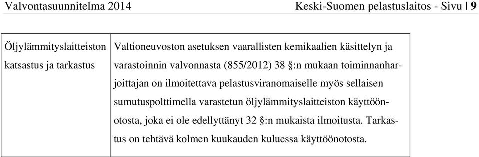 toiminnanharjoittajan on ilmoitettava pelastusviranomaiselle myös sellaisen sumutuspolttimella varastetun