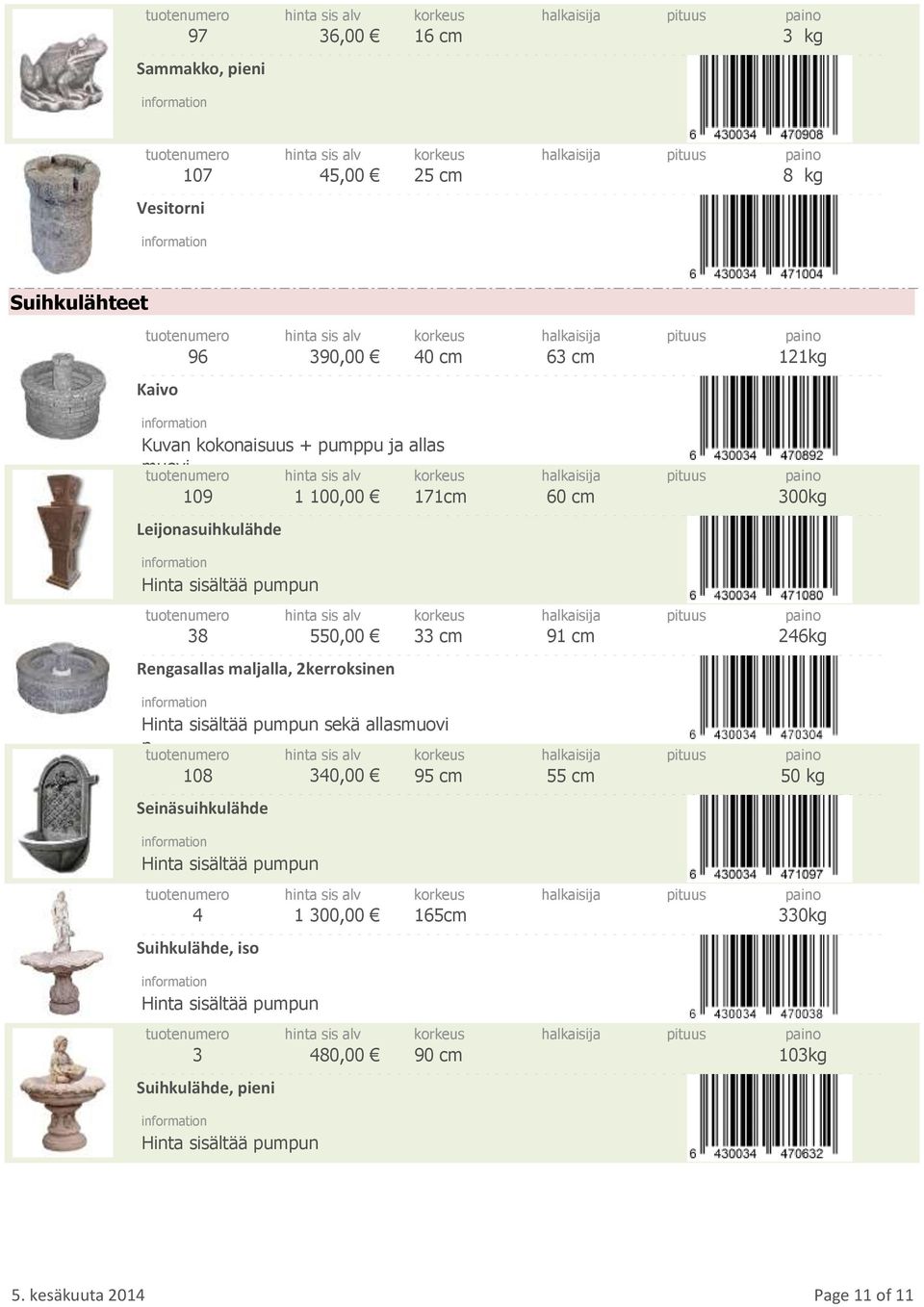 maljalla, 2kerroksinen Hinta sisältää pumpun sekä allasmuovi n 108 340,00 95 cm 55 cm 50 kg Seinäsuihkulähde Hinta sisältää pumpun 4 1