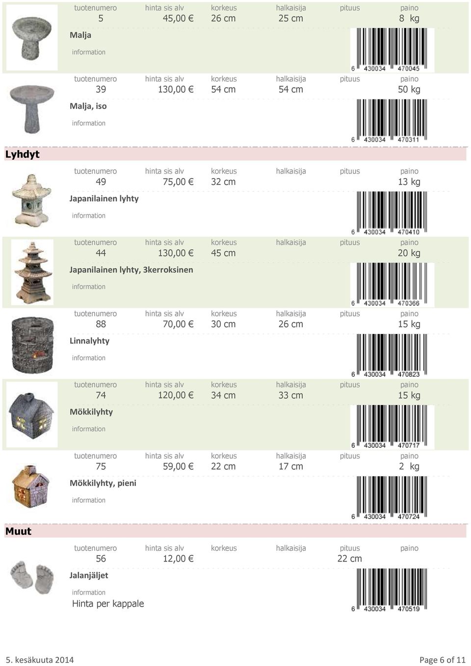 cm 26 cm 15 kg Linnalyhty 74 120,00 34 cm 33 cm 15 kg Mökkilyhty 75 59,00 22 cm 17 cm 2 kg