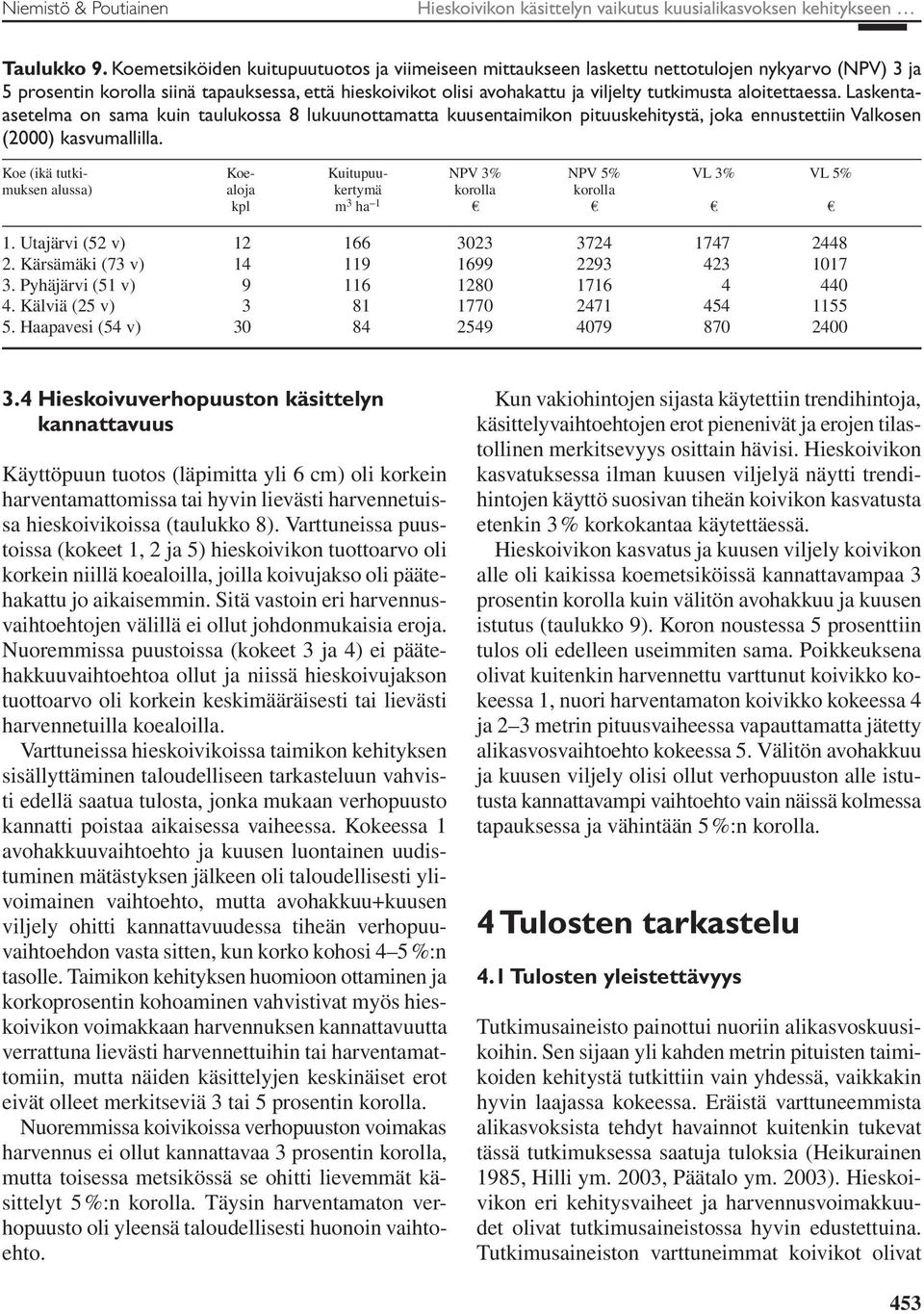 aloitettaessa. Laskentaasetelma on sama kuin taulukossa 8 lukuunottamatta kuusentaimikon pituuskehitystä, joka ennustettiin Valkosen (2000) kasvumallilla.