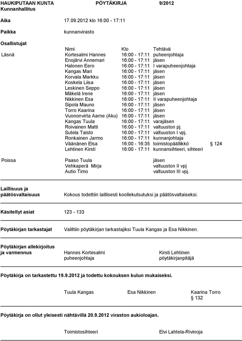 varapuheenjohtaja Kangas Mari 16:00-17:11 jäsen Korvala Markku 16:00-17:11 jäsen Koskela Liisa 16:00-17:11 jäsen Leskinen Seppo 16:00-17:11 jäsen Mäkelä Irene 16:00-17:11 jäsen Nikkinen Esa