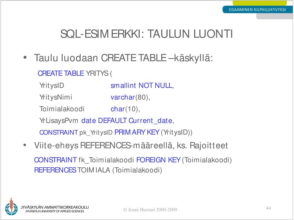 Current_date, CONSTRAINT pk_yritysid PRIMARY KEY (YritysID)) Viite-eheys REFERENCES-määreellä, ks.