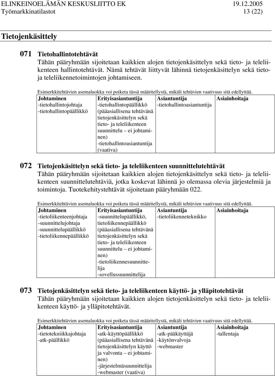 -tietohallintojohtaja -tietohallintopäällikkö -tietohallintopäällikkö (pääasiallisena tehtävänä tietojenkäsittelyn sekä tieto- ja teleliikenteen suunnittelu ei johtaminen) -tietohallintoasiantuntija