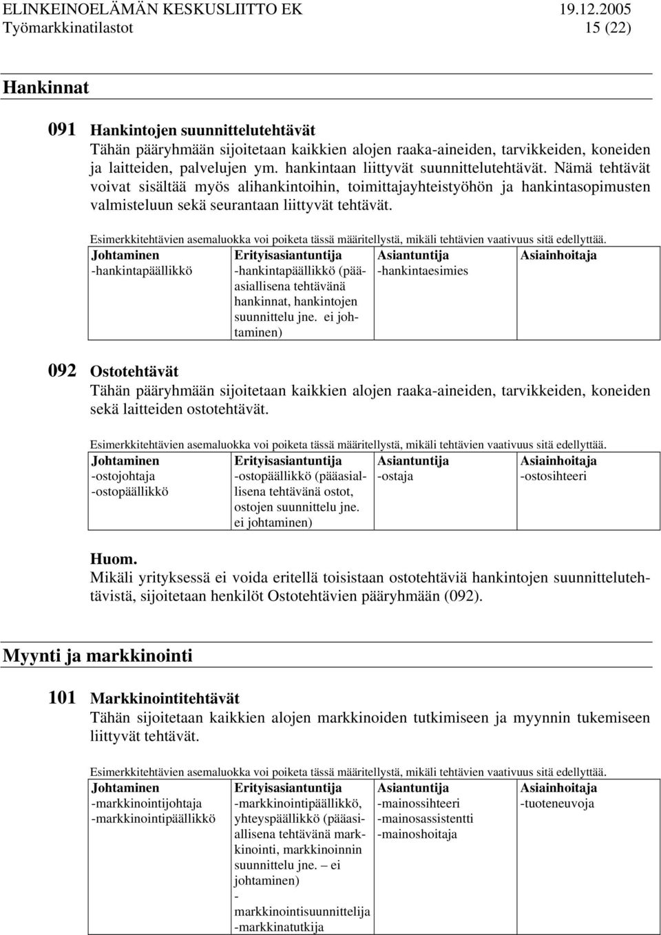 -hankintapäällikkö -hankintapäällikkö (pääasiallisena tehtävänä hankinnat, hankintojen suunnittelu jne.