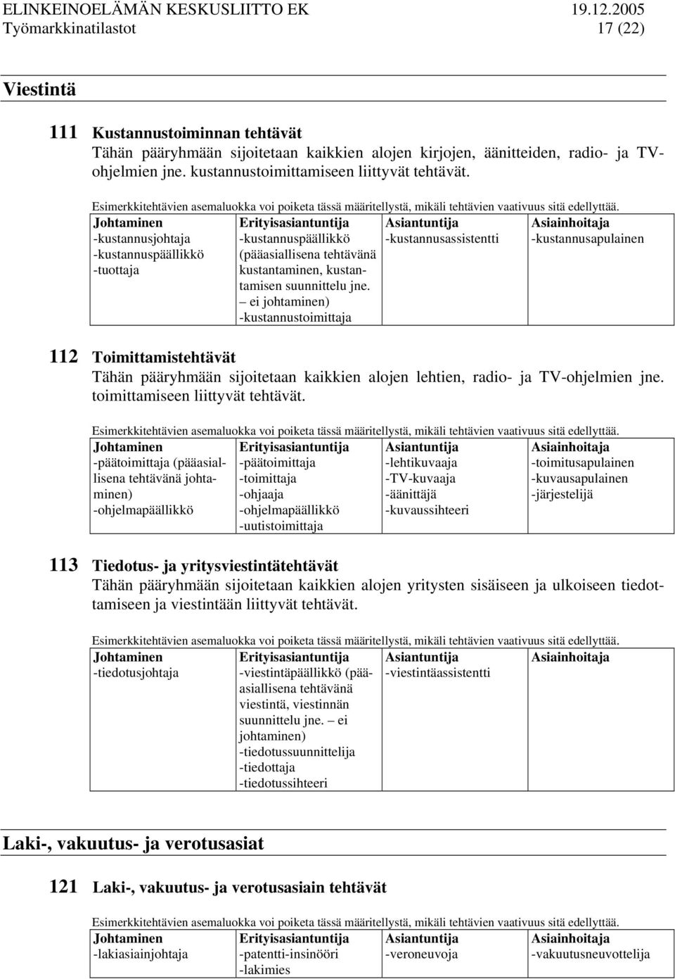 ei johtaminen) -kustannustoimittaja -kustannusassistentti -kustannusapulainen 112 Toimittamistehtävät Tähän pääryhmään sijoitetaan kaikkien alojen lehtien, radio- ja TV-ohjelmien jne.