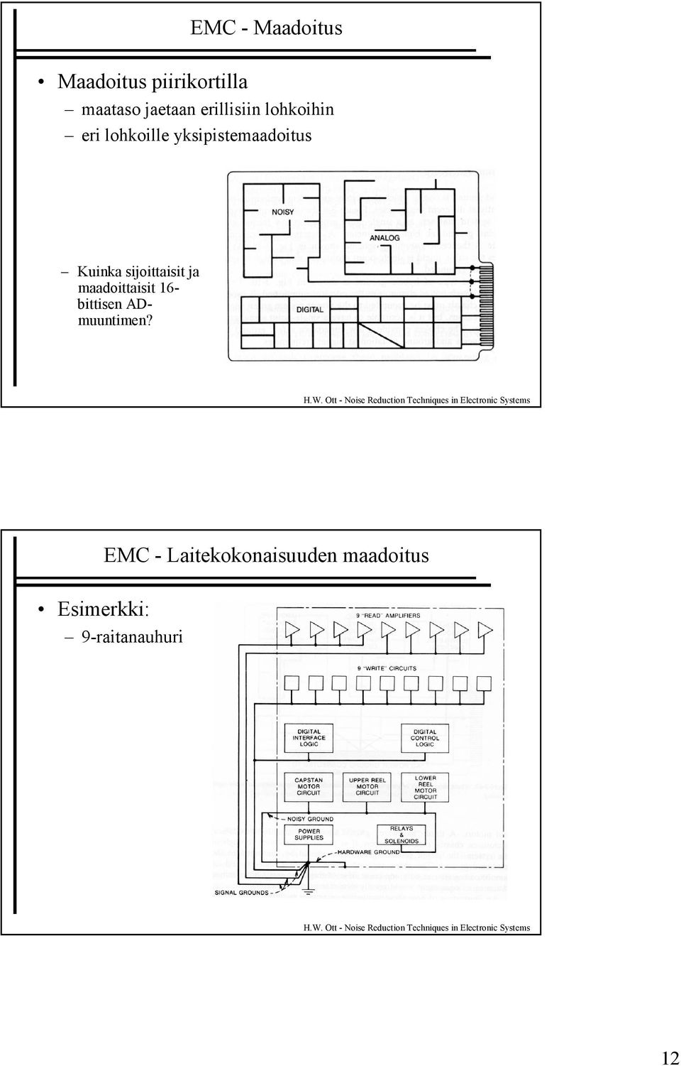 Kuinka sijoittaisit ja maadoittaisit 16- bittisen